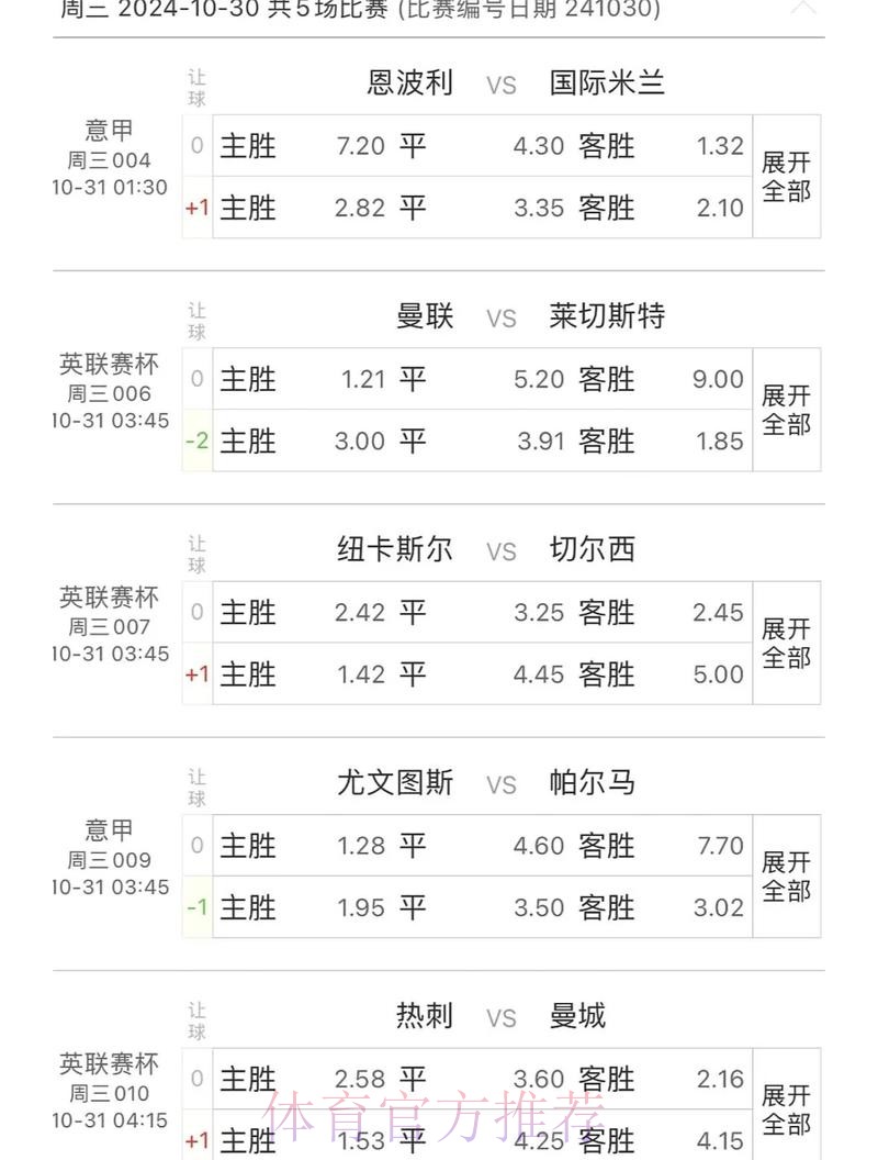 全面解析世界杯预测平台：精准预测赛事走势