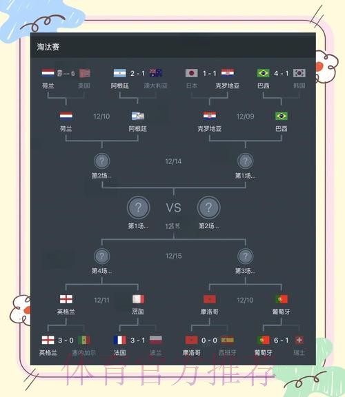 全面揭秘世界杯比赛预测与深度分析